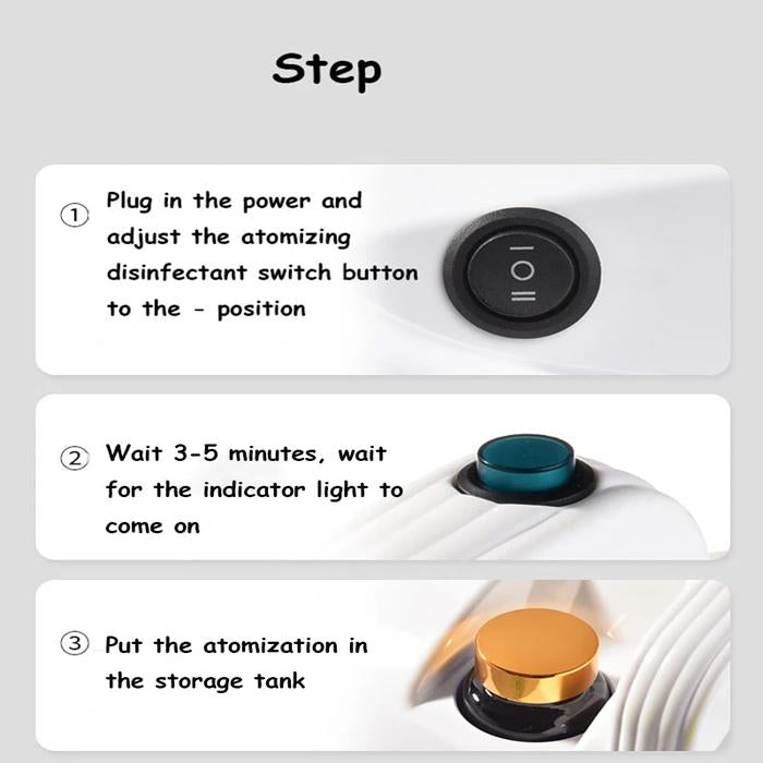 Sanitize Anything Machine